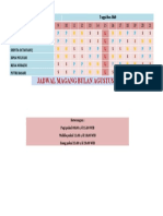 Jadwal Shift Bulan AGUSTUS