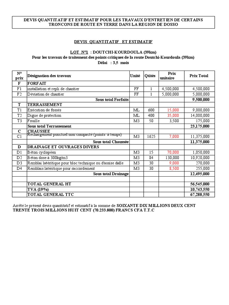 Exemple Devis Mur De Clôture En Parpaing Devis Entretien Routier | PDF | Secteurs de l'économie | Paysage
