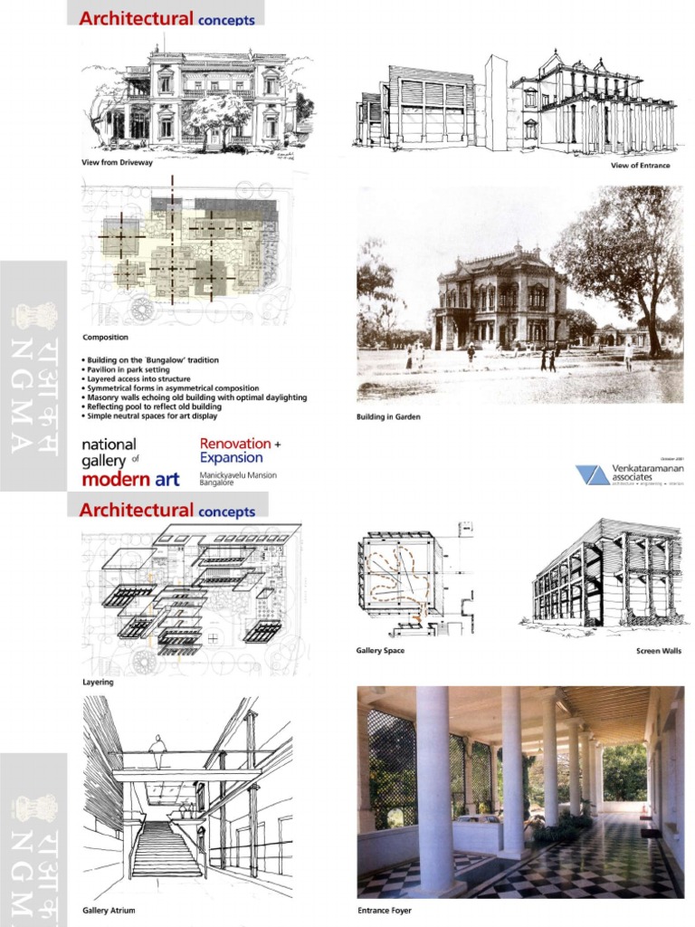 Ngma Pdf