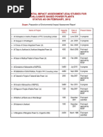 Environmental Impact Assessment (Eia) Studies For Coal/Lignite Based Power Plants Status As On February, 2012