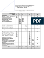 0 0 Test Initial Clasa a Va