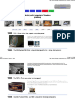 History of Computers Timeline - 1960s