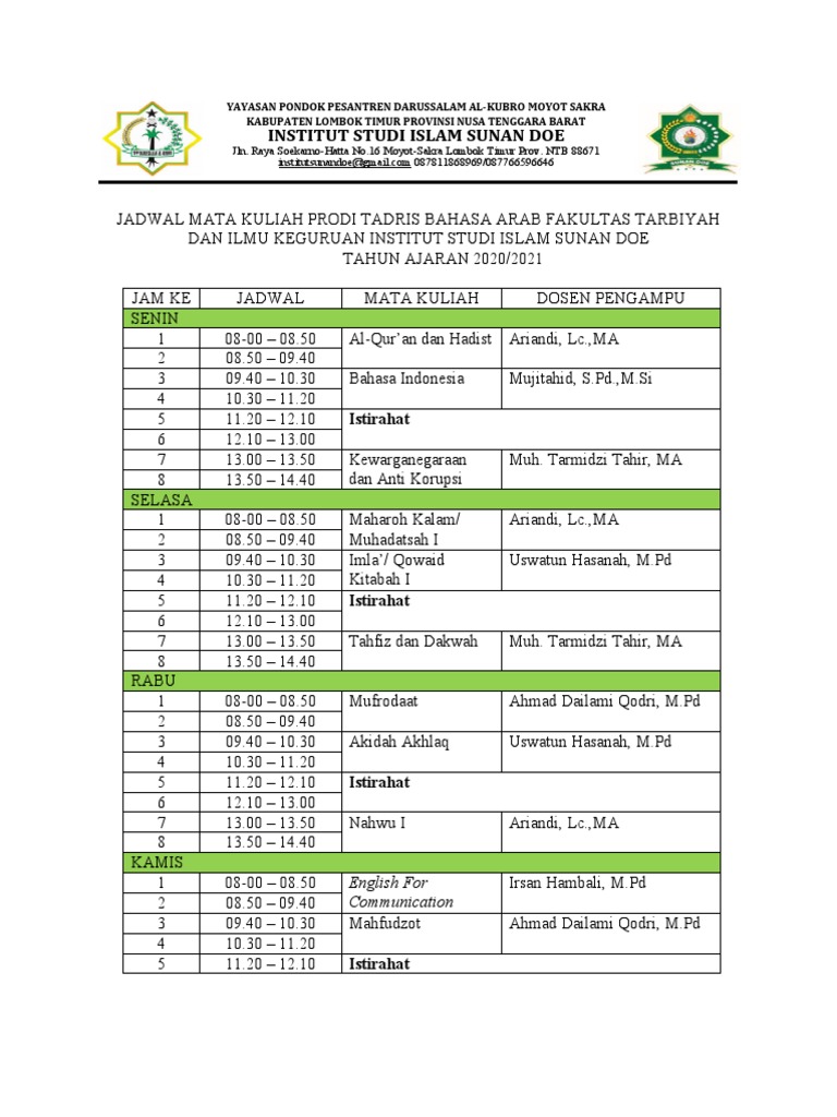 Pendidikan Bahasa Arab Di Institut Studi Islam Sunan Doe Pdf