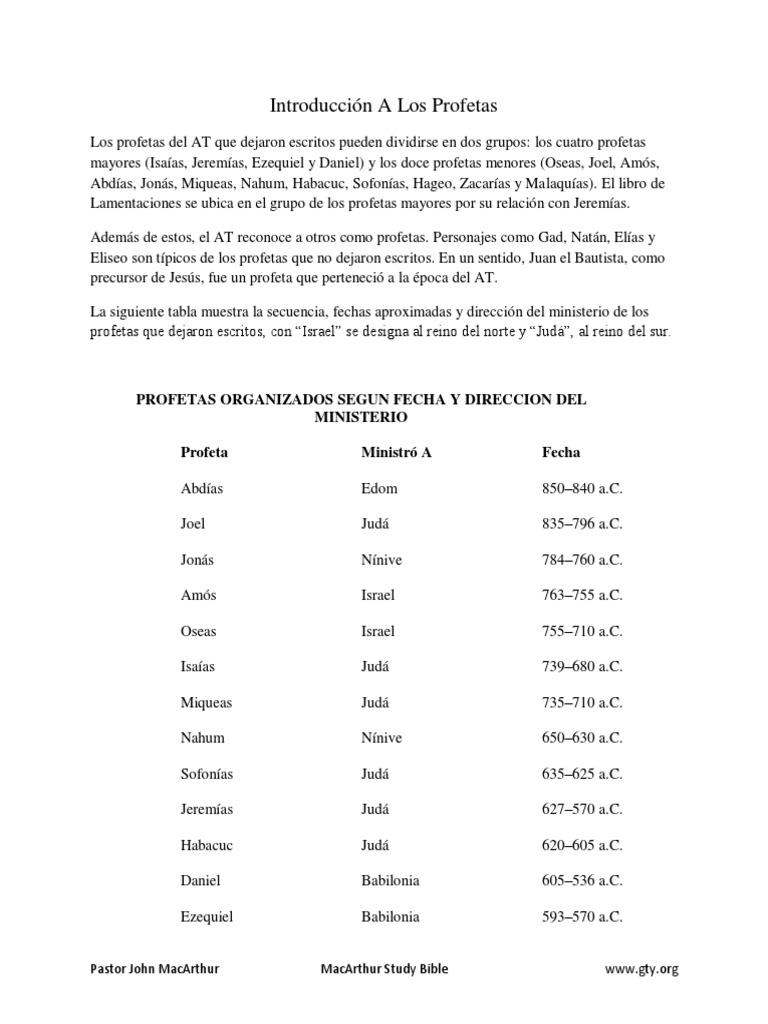 Introducción a los Profetas de la Biblia | PDF | Doce profetas menores ...