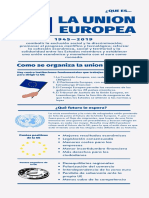 Rojo Cuadrícula Minimalista Monótono Proyecto Progreso Cronograma Infografía