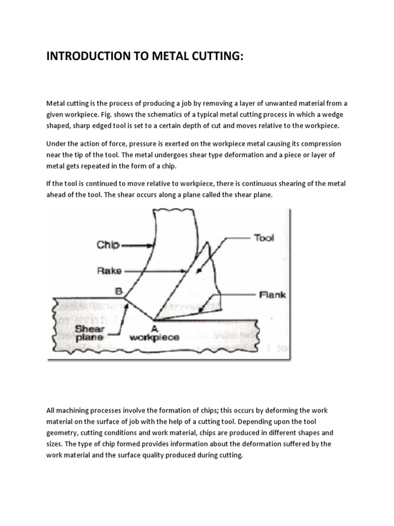 Introduction To Metal Cutting PDF Machining Drill