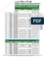 Horarios de Paralelos Del Primer Semestre - I-2021 - Basicas Docentes y Celular