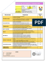 Informe de Progreso Del Estudiante 2° Periodo 2021