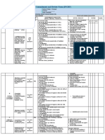 Individual Performance Commitment and Review Form (IPCRF) : To Be Filled During Planning To Be Filled During Evaluation