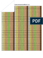 Tabla Estatura Por Edad