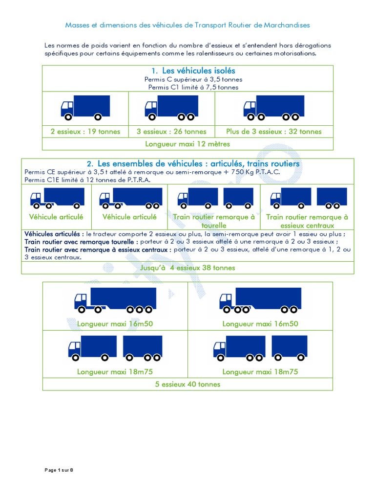 Masses Et Dimensions Des Véhicules de Transport Routier de Marchandises |  PDF | Remorque | Camion
