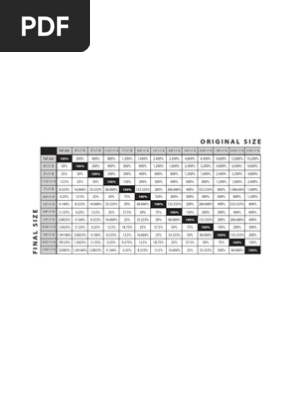 Model Scale Conversion Chart FREE 30+ Sample Metric Conversion Chart