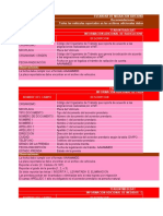 Estandar RNAAdicional RNAv 333