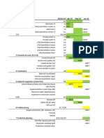 Plantilla Timing Gantt