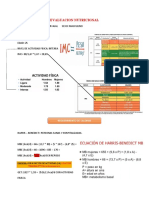 Evaluacion Nutricional 2