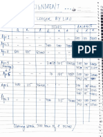 Store Ledger Analysis and Reconciliation