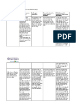 SSLG102 - Lecture 2 - SMART Goal Planner