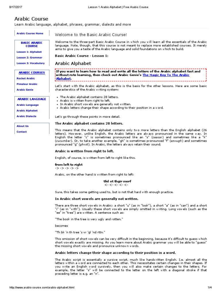 LESSON 1 THE ARABIC ALPHABET visual data 6