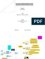 Mapa Mental - Sobre La Teoria Ética de Aristóteles