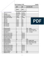 04 - MODBUS MAPPING OG - G2 Variables Map