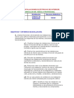 Módulo de Instalaciones Eléctricas de Interior