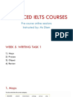 Advanced Ielts Courses: Pre-Course Online Sessions Instructed By: Ms Diem