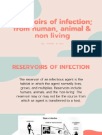 Reservoirs of Infection From Human, Animal & Non Living