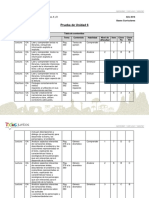 Tabla Especificaciones Evaluacion Forma A y B