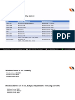  Introduction and Fundamentals of Windows Servers