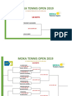 Moka Tennis Open 2019: U8 Boys