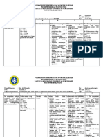 Resume Keperawatan Medikalbedah