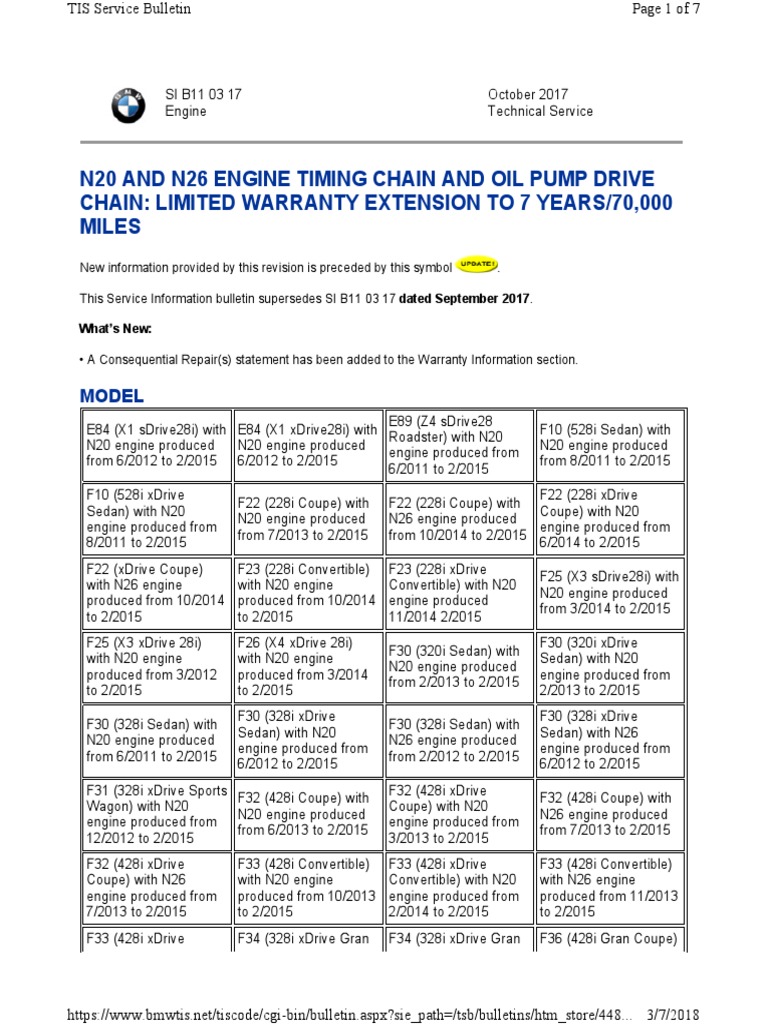 N20 and N26 Engine Timing Chain and Oil Pump Drive Chain Limited