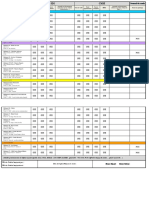 FICHE RONDE SSI