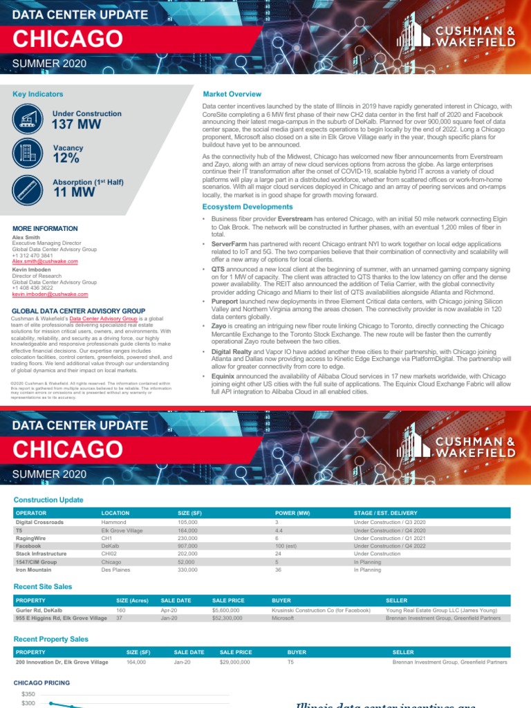 CHICAGO Data-Center-Market-Update-US-Summer-2020 | PDF | Cloud ...