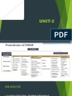 Job Analysis and HRP Process