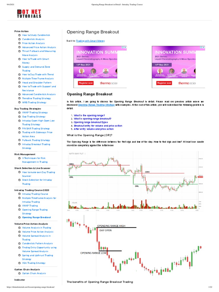 Opening Range Breakout in Detail - Intraday Trading Course | PDF | Day ...