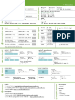 Flexbox Cheatsheet