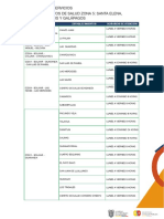 Vacunacion Influenza Zona 5 PDF