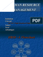 Human Resource Management Human Resource Management