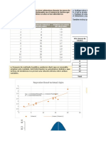 Ejercicio Regresion Lineal - Marian Marte 1090185