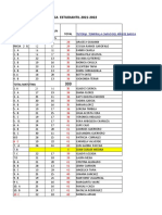 Etadista de Estudiantes 2021-Cas (4)