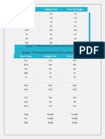 Base Form Simple Past Past Participle