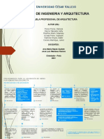 Procedimientos de Liquidacio y Carta Fianza