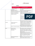 Aprendizajes fundamentales 1o Español, Matemáticas y Conocimiento del Medio