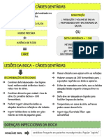 Cavidade Bucal e Esôfago