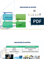 26 Sesión. Indicadores de Bienestar Laboral