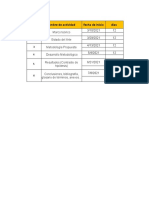 Diagrama Gantt