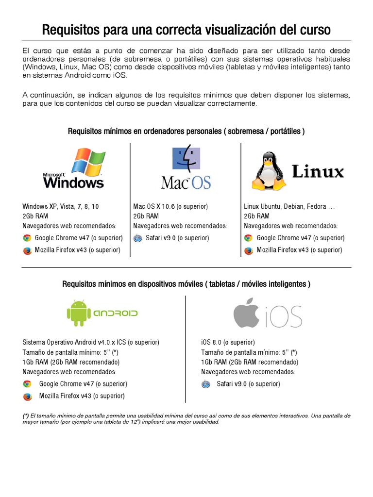 Requisitos Cursos HTML5 | PDF | Juegos y actividades | Tecnología