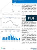 Equity: S&P Merval Index (In USD)