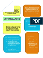 Autorregulación de La Conducta Nicole Velásquez